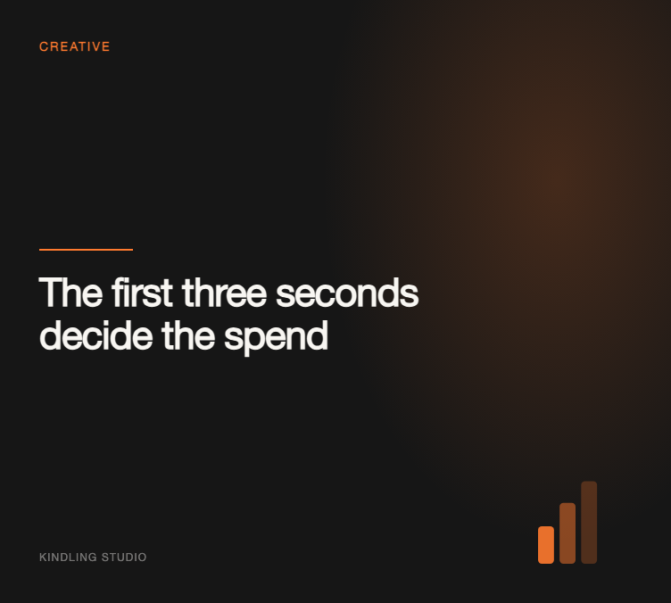 The First Three Seconds Decide the Spend